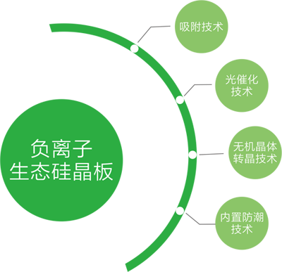 PG齫ˣйٷվ