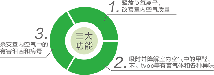 PG齫ˣйٷվ