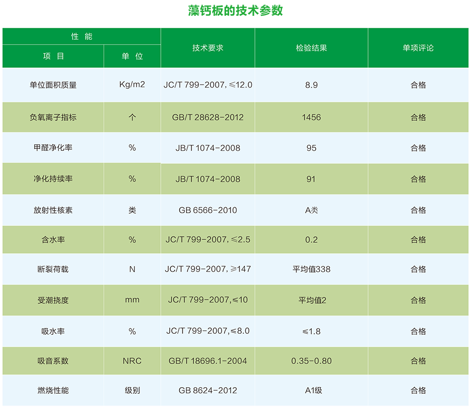 PG齫ˣйٷվ