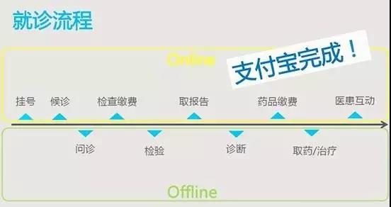 PG齫ˣйٷվ