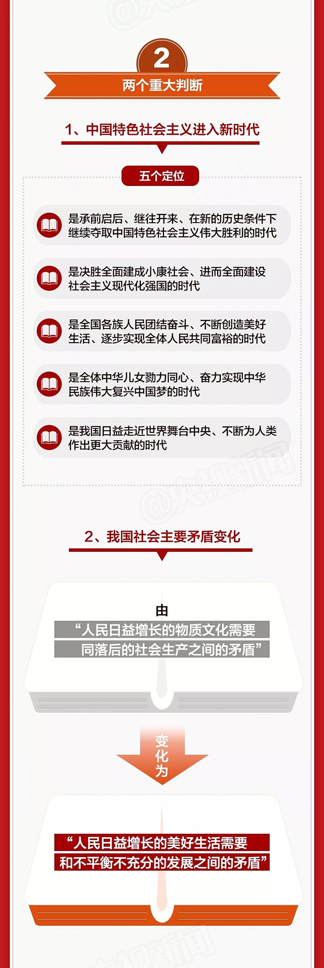 PG齫ˣйٷվ