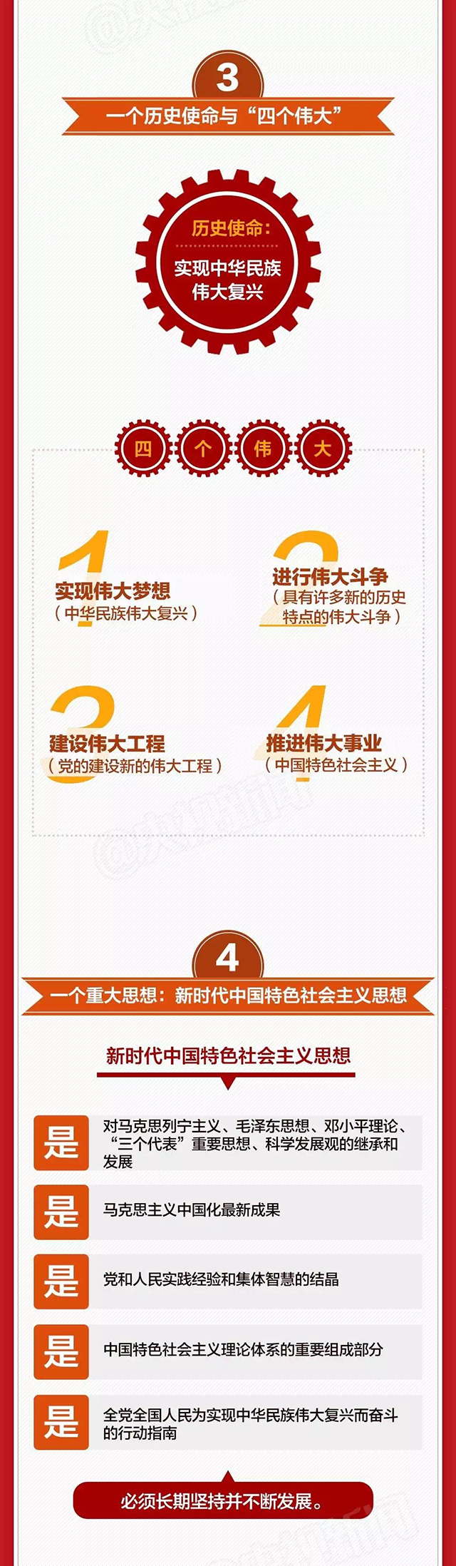 PG齫ˣйٷվ