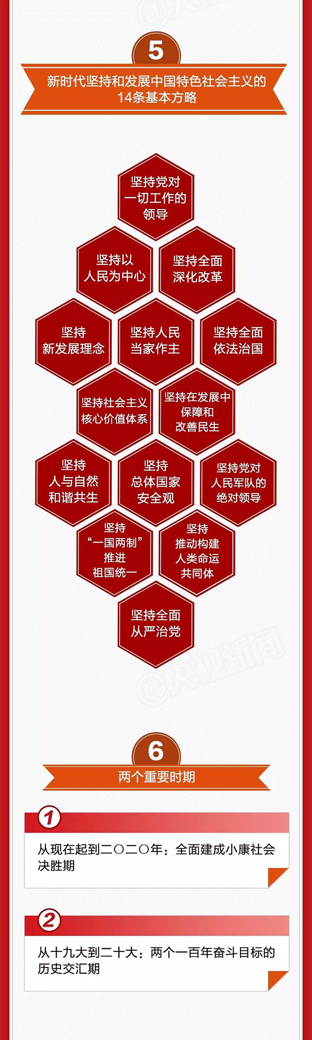 PG齫ˣйٷվ