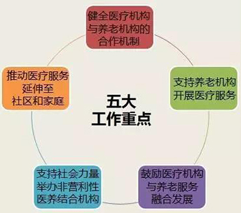 PG齫ˣйٷվ