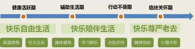 PG齫ˣйٷվ