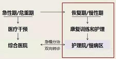PG齫ˣйٷվ