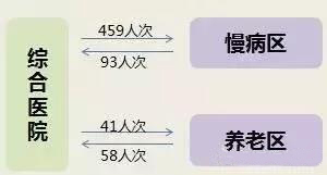 PG齫ˣйٷվ