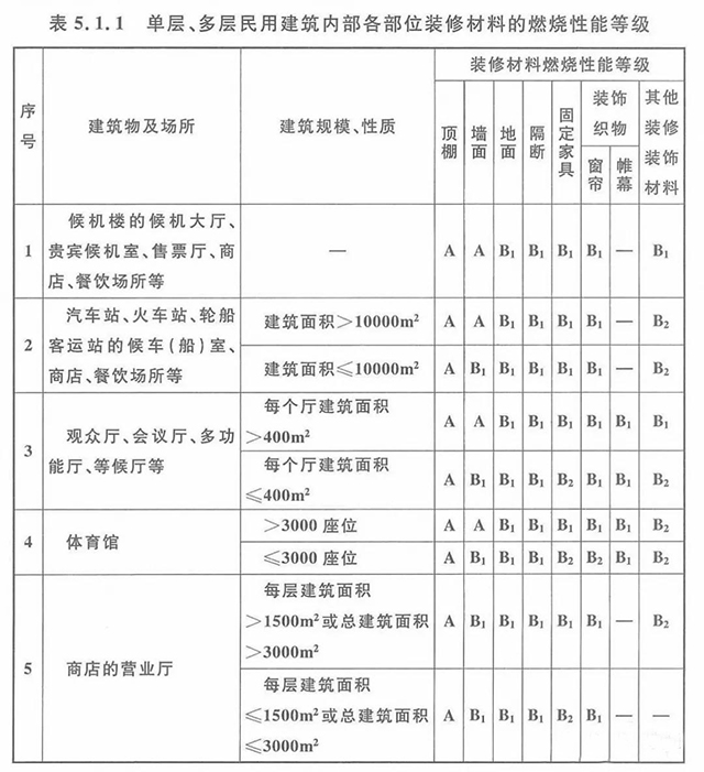PG齫ˣйٷվ
