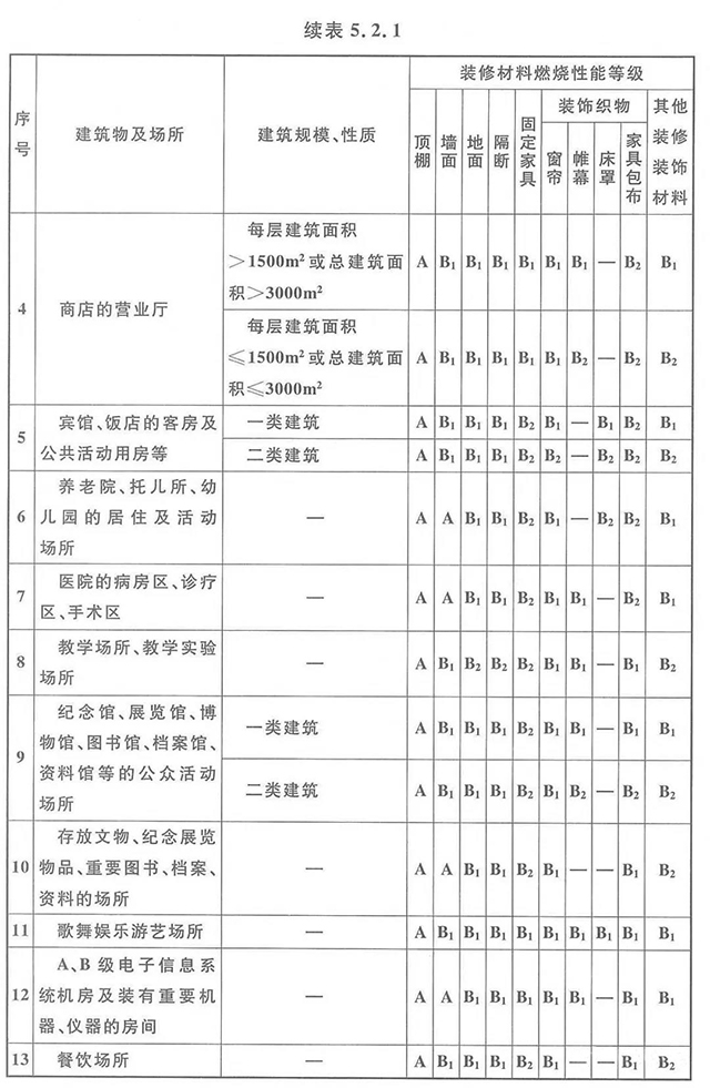 PG齫ˣйٷվ