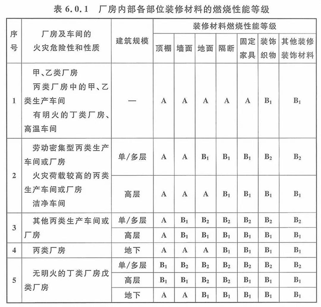 PG齫ˣйٷվ