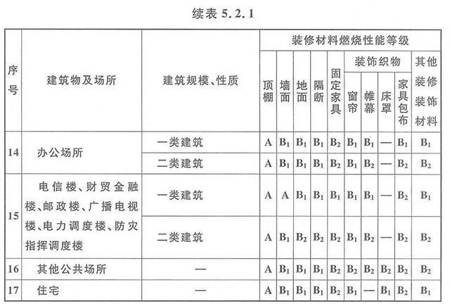 PG齫ˣйٷվ