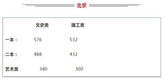 PG齫ˣйٷվ