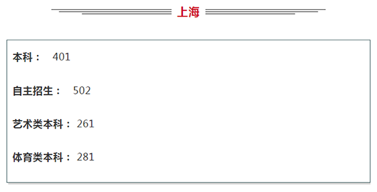 PG齫ˣйٷվ