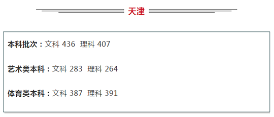 PG齫ˣйٷվ