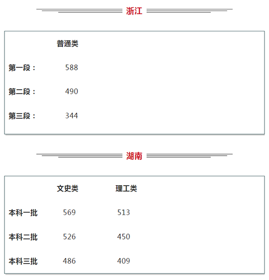 PG齫ˣйٷվ