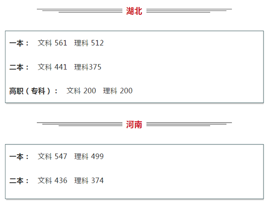 PG齫ˣйٷվ