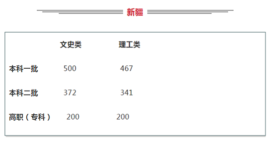 PG齫ˣйٷվ