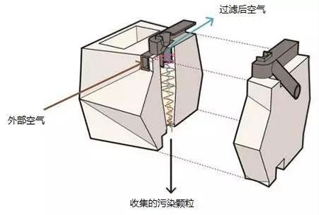 PG齫ˣйٷվ