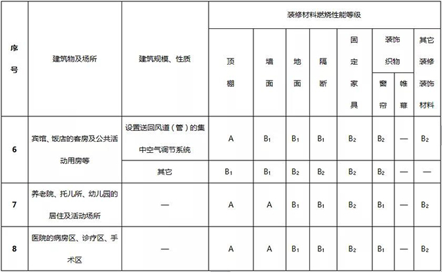PG齫ˣйٷվ