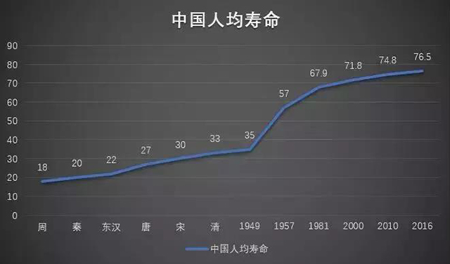 PG齫ˣйٷվ