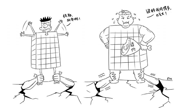 PG齫ˣйٷվ