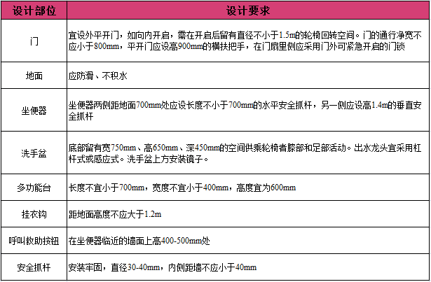 PG齫ˣйٷվ