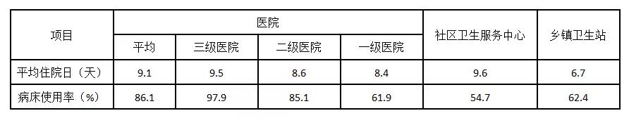 PG齫ˣйٷվ