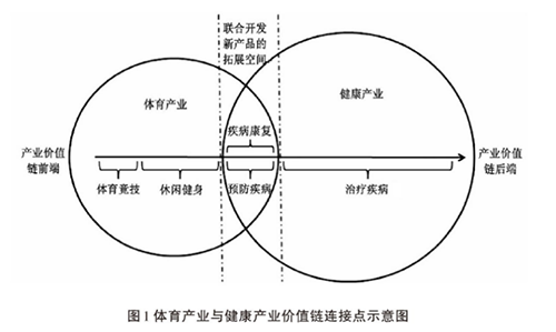 PG齫ˣйٷվ