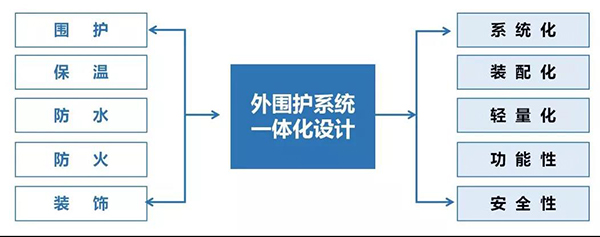 PG齫ˣйٷվ