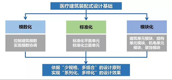 PG齫ˣйٷվ