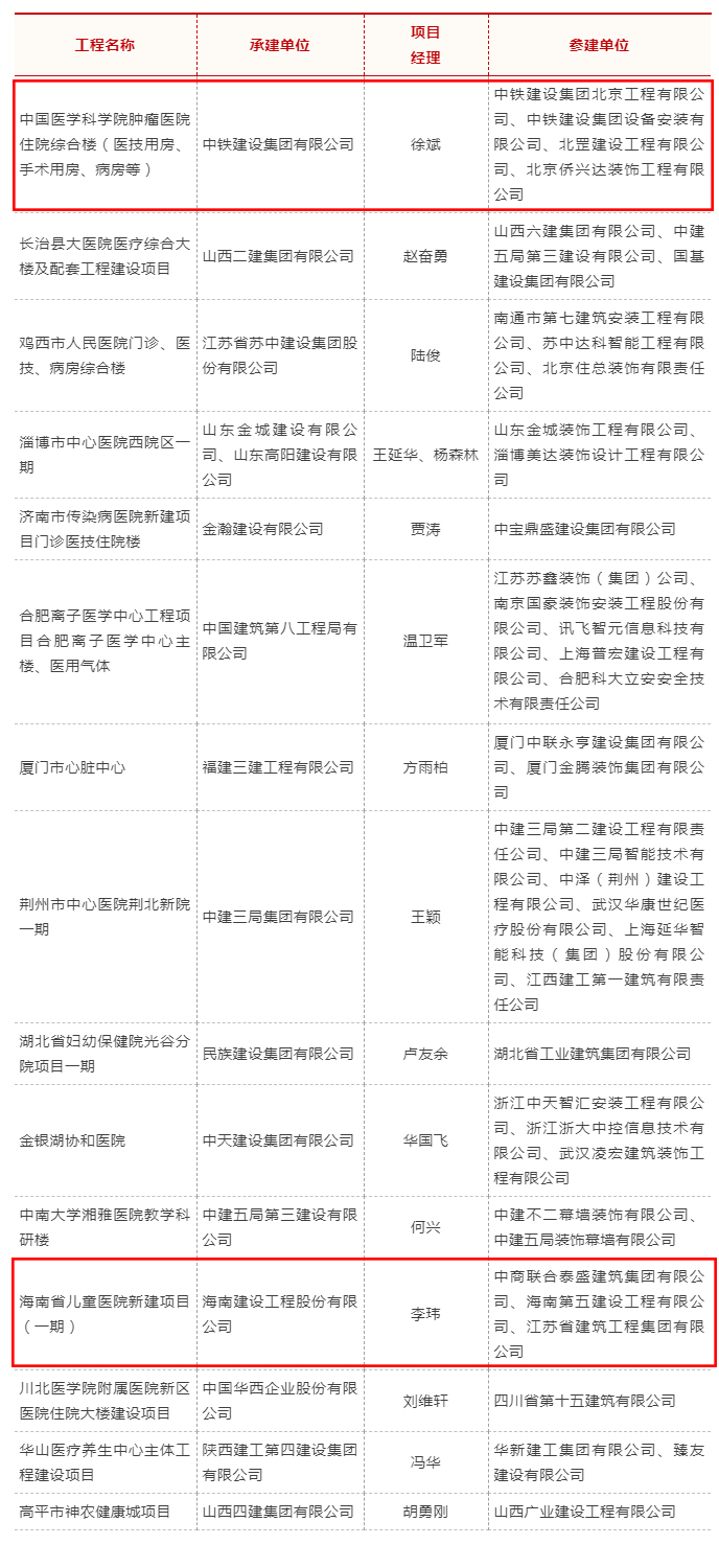 PG麻将胡了(中国)官方网站入口
